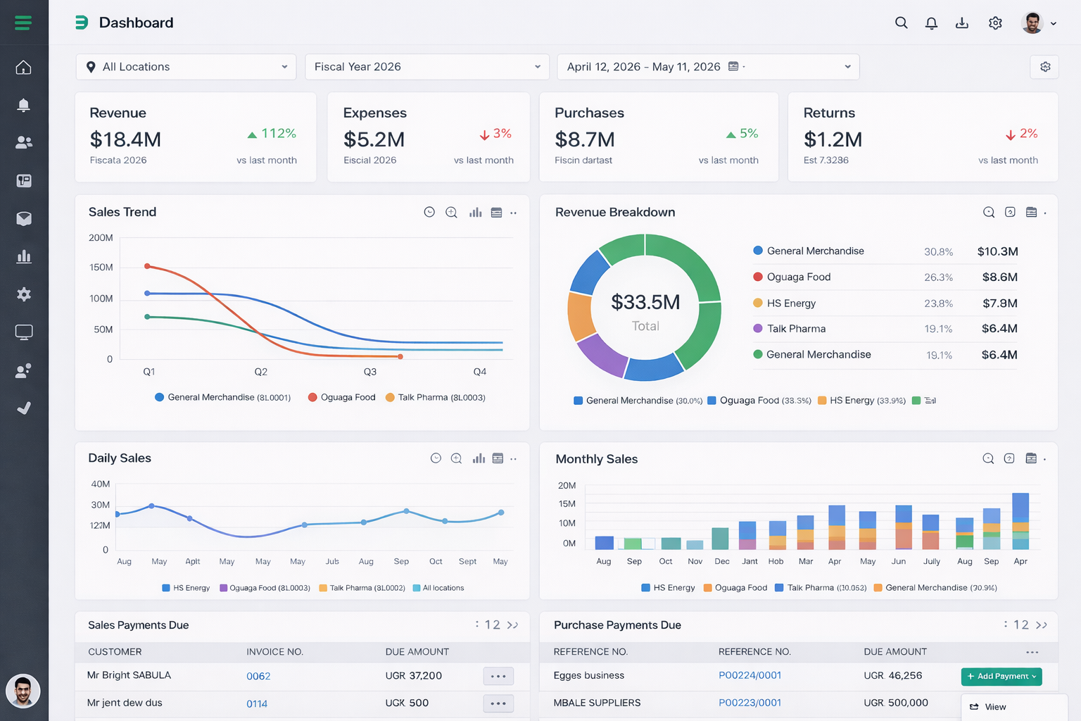 Nimora ERP-All-in-one Software Solution