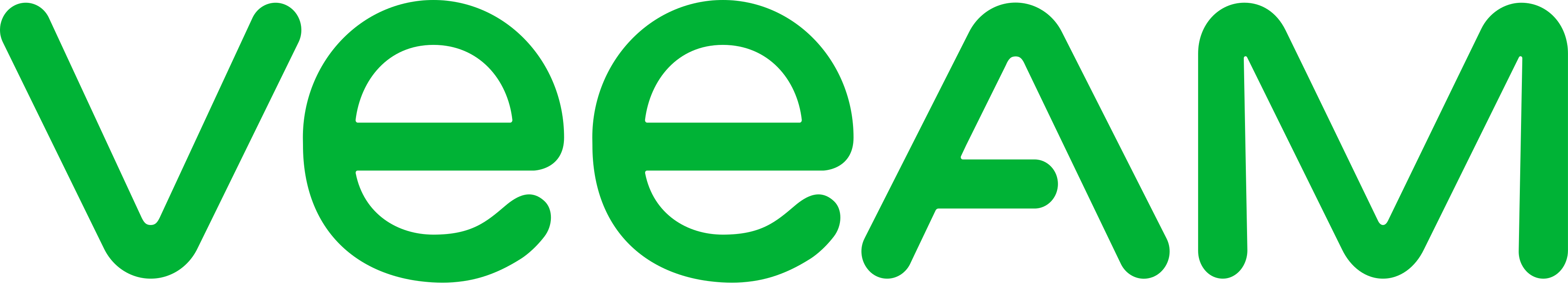 Veea